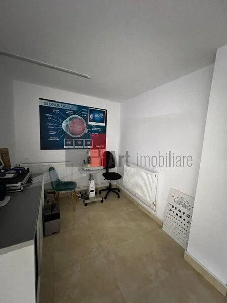 Dorobanti, spatiu comercial de inchiriat.